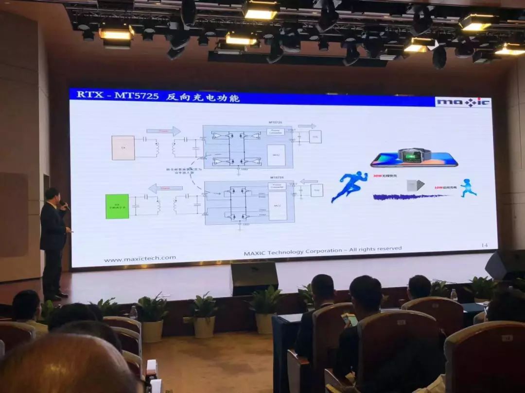 MAXIC无线充电芯片及技术展望，共探产业未来-5.jpg
